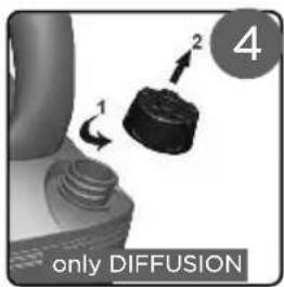 4 1 2 only DIFFUSION