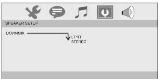 SPEAKER SETUP DOWNMIX → LT/RT STEREO
