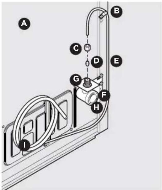 FRIGIDAIRE FPRU19F8RF - Pour raccorder la conduite d'alimentation en eau au robinet d'entrée d'eau - 1