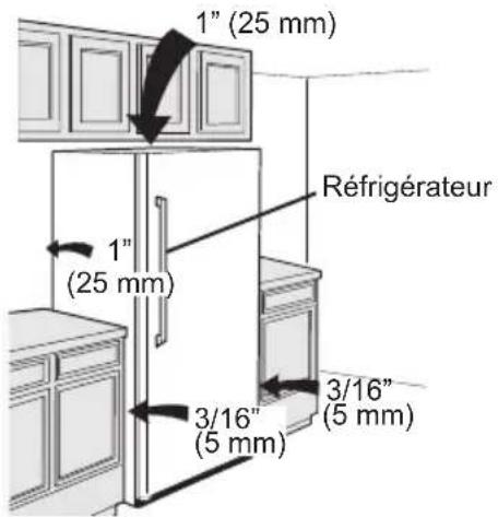 1" (25 mm) Réfrigérateur 1" (25 mm) 3/16" (5 mm) 3/16" (5 mm)