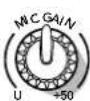 MACKIE ProFX8 - gAIN - 2