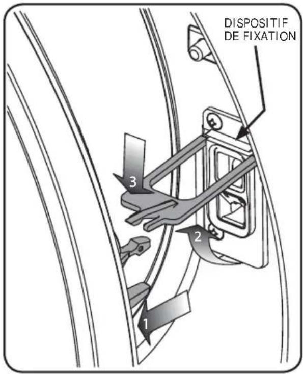DISPOSITIF DE FIXATION 1 2 3