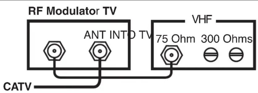 RF Modulator TV ANT INTD TV CATV VHF 75 Ohm 300 Ohms