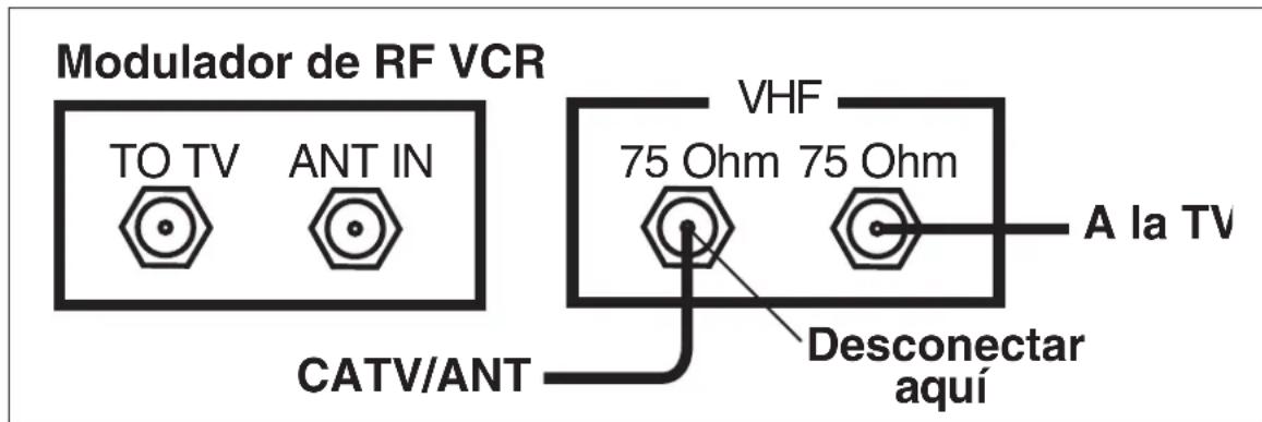 Modulador de RF VCR TO TV ANT IN VHF 75 Ohm 75 Ohm A la TV CATV/ANT Desconectar aquí