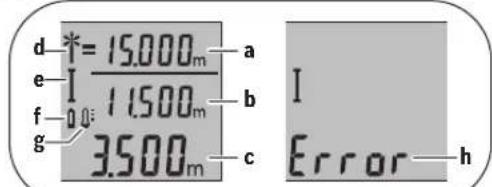 d=15.000m e-I 11.500m f-0.0: 3.500m g a b c I Error h