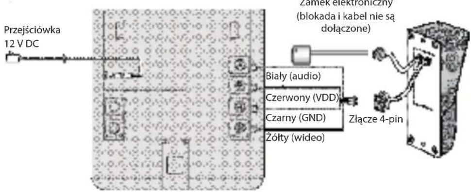 Przejściówka 12 V DC Zarnek elektroniczny (blokada i kabel nie są dołączone) Biały (audio) Czerwony (VDD) Czarny (GND) Żółty (wideo) Złącze 4-pin