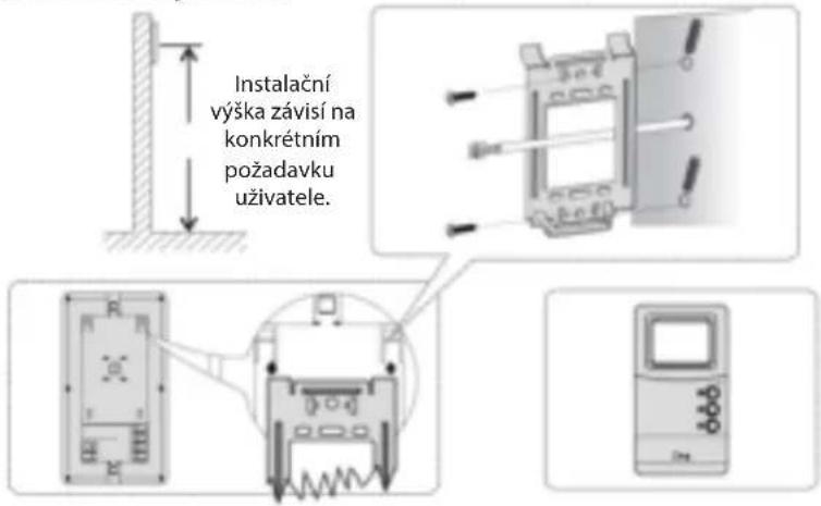 Instalační výška závisí na konkrétním požadavku uživatele.