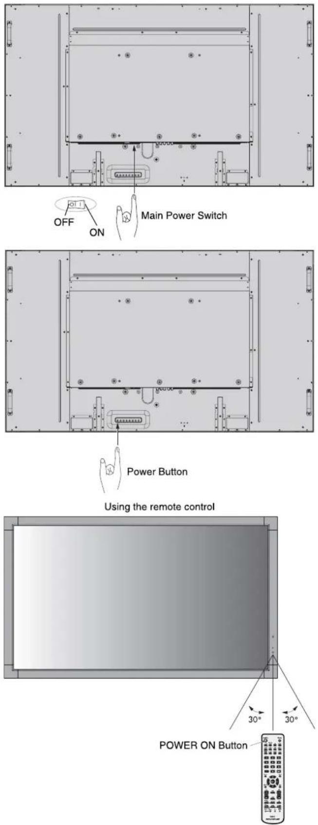 Main Power Switch OFF ON Power Button Using the remote control POWER ON Button 30° 30°