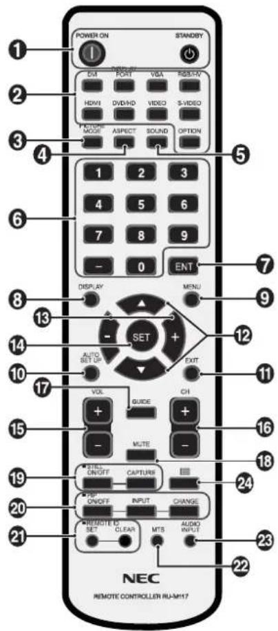 POWER ON STANDBY 1 2 3 4 5 6 7 8 9 0 ENT 1 2 3 4 5 6 7 8 9 DISPLAY MENU SET AUTO SET UP EXIT VOL GUIDE CH MUTE 10 11 12 13 14 15 16 17 18 19 20 21 22 23 NEC REMOTE CONTROLLER RU-MH17