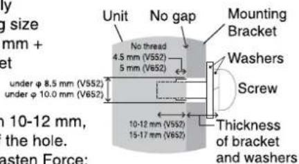 Unit No gap Mounting Bracket 4.5 mm (V552) 5 mm (V652) No thread under φ 8.5 mm (V552) under φ 10.0 mm (V652) 10-12 mm (V552) 15-17 mm (V652) Washers Screw Thickness of bracket and washers m 10-12 mm, the hole. asten Force: