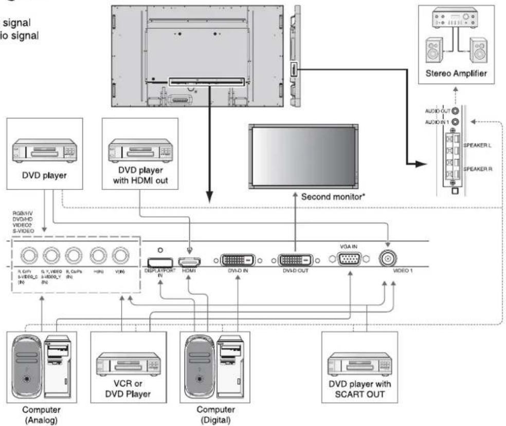NEC MultiSync V552 - Wiring Diagram - 1