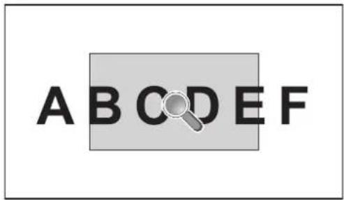 A B C D E F