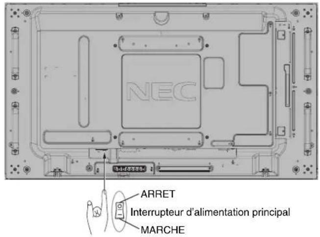 NEC 3-1-2-23-24 ARRET Interrupteur d'alimentation principal MARCHE