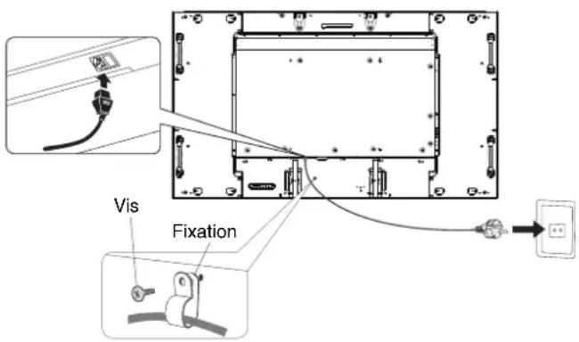 Vis Fixation
