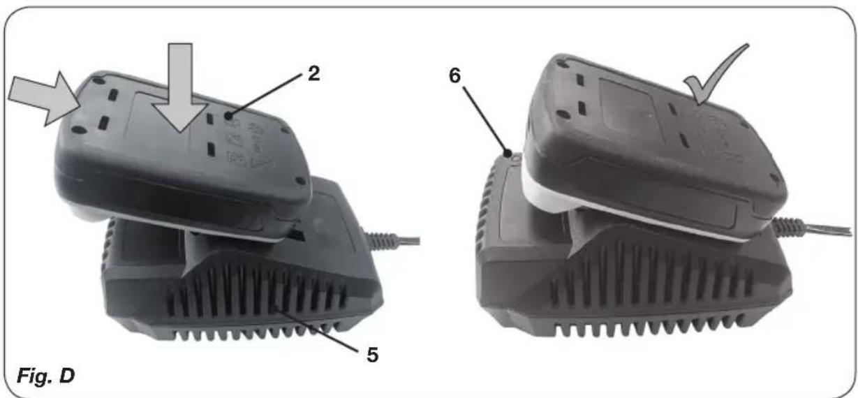 Fig. D 2 5 6