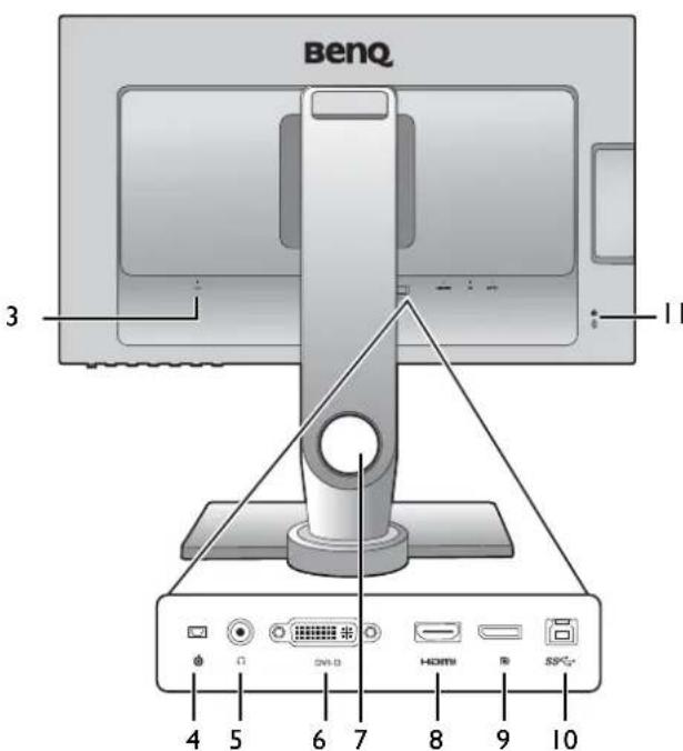 BenQ 3 II 4 5 6 7 8 9 10