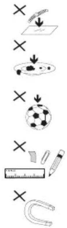 Diagram illustrating the use of a physics experiment with labeled symbols and correct/incorrect labels
