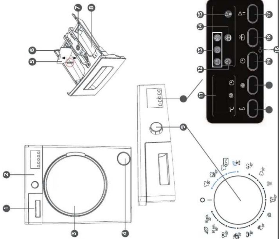 Qilive Q.6350 - DESCRIZIONE - 1
