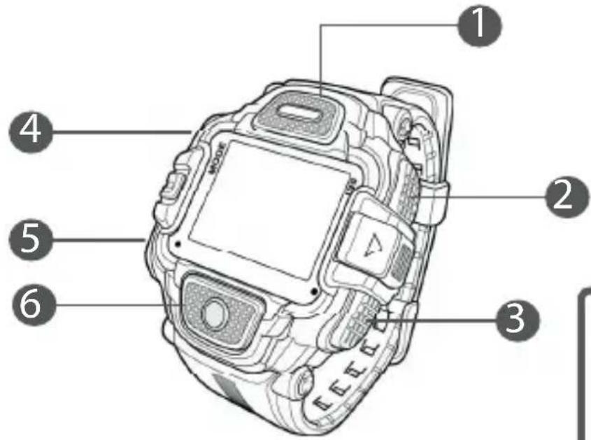 Qilive Q.2507 - A karóra rádiófrekvenciás távirányító - 1