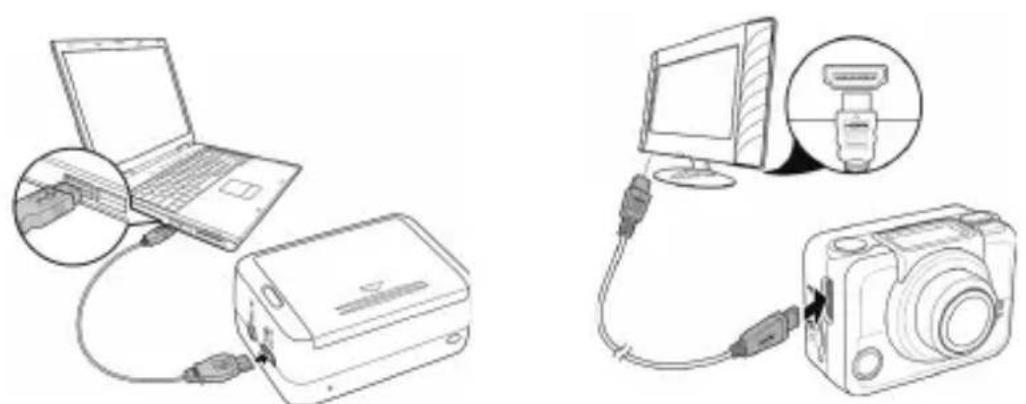 Qilive Q.2507 - Conectarea la alte aparate - 1