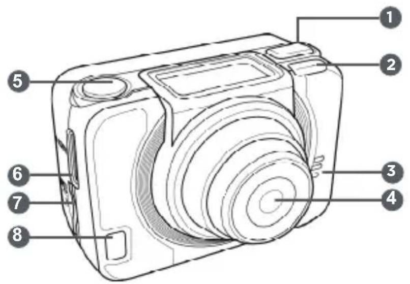 Qilive Q.2507 - ОПИС ПРИСТРОЮ - 1