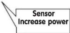 Meireles MI 1600 - Activate Timer: - 7