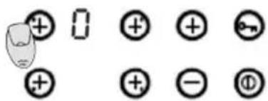 + 0 + + + + + - ①