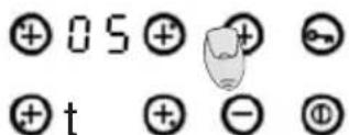 + 05 + + + t + - ①
