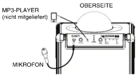 MP3-PLAYER (nicht mitgeliefert) OBERSEITE MIKROFON