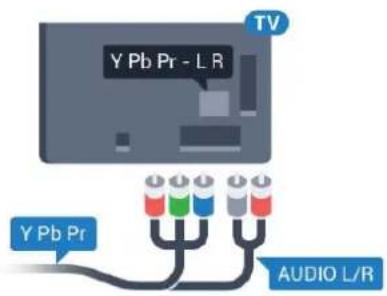 Y Pb Pr - L R TV Y Pb Pr AUDIO L/R