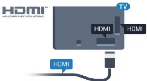HDMI™ HIGH-SECTION MULTIMEDIA INTERFACE HDMI HDMI HDMI TV