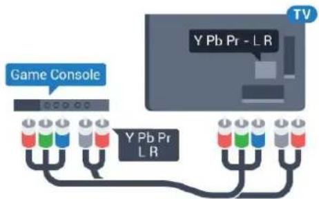 Game Console Y Pb Pr - L R Y Pb Pr L R TV