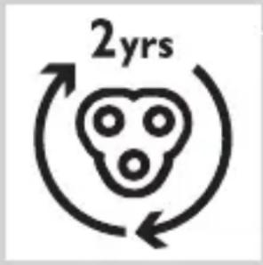2yrs