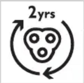 2yrs