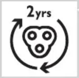 2yrs