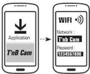 Application T'nb Cam WIFI Network : T'nb Cam Password : 1234567890