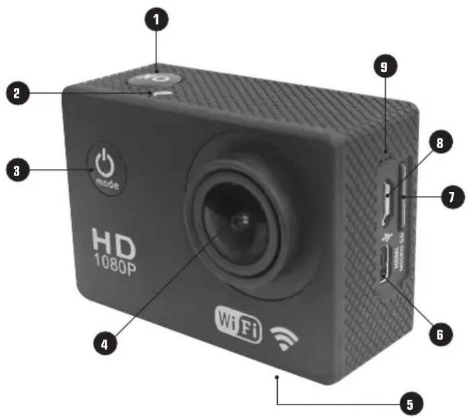 1 2 3 mode HD 1080P 4 5 6 7 8 9 WiFi