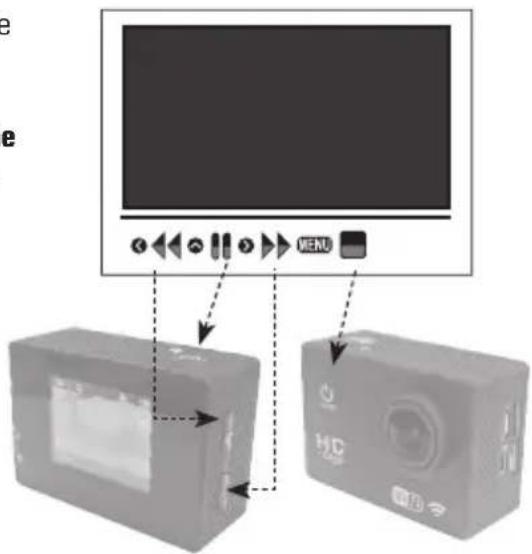 Diagram showing device panel with navigation controls and a digital camera module, labeled in Chinese.