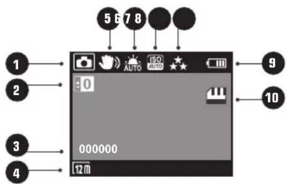 1 2 3 4 5 6 7 8 000000 12 M AUTO ISO AUTO ISO AUTO 10 9