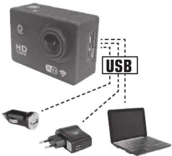 HD USB USB