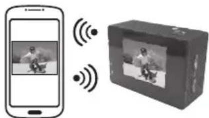 T'nB SPCAMWIFI - Bravo, vous êtes connecté en Wifi à votre camera. - 3