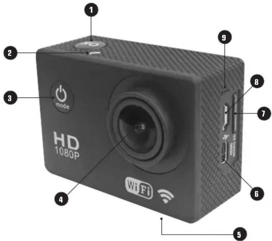 1 2 3 mode HD 1080P 4 5 6 7 8 9 WiFi WiFi Wi-Fi