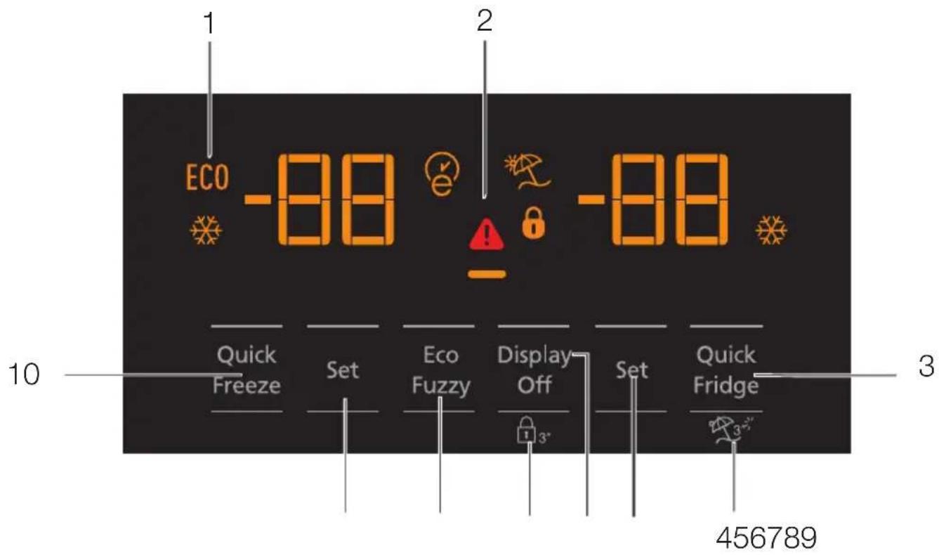 1 ECO -88 2 -88 Quick Freeze Set Eco Fuzzy Display Off Set Quick Fridge 456789