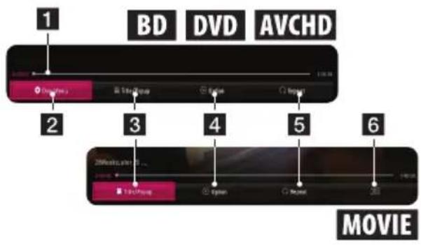 BD DVD AVCHD 1 2 3 4 5 6 MOVIE