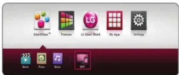 SmartShare™ Premium LG Smart World My Apps Settings Music Photo Music MST