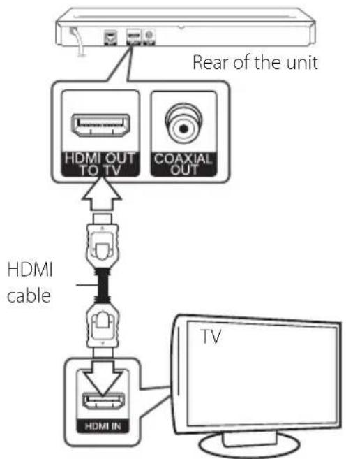 LG BP440K - Connecting to Your TV - 1