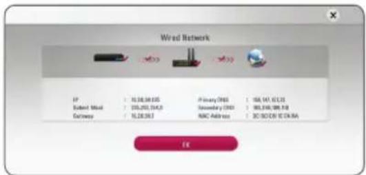 Wind Network IP Subnet Mask Gateway 16.28.39.55 155.28.39.42 16.28.39.7 P-Binary DNS Secondary DNS NAC Address 106.141.15.33 105.248.089.PB 3C:50/CH 5C/NA OK