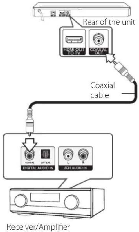 LG BP440K - Connecting to an Amplifier via Digital Audio Output - 1