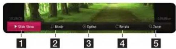 1 2 3 4 5 Slide Show Music Option Rotate Zoom
