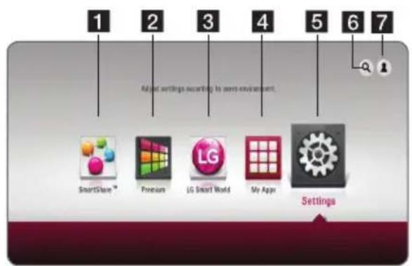 LG BP440K - Using [HOME] menu - 1